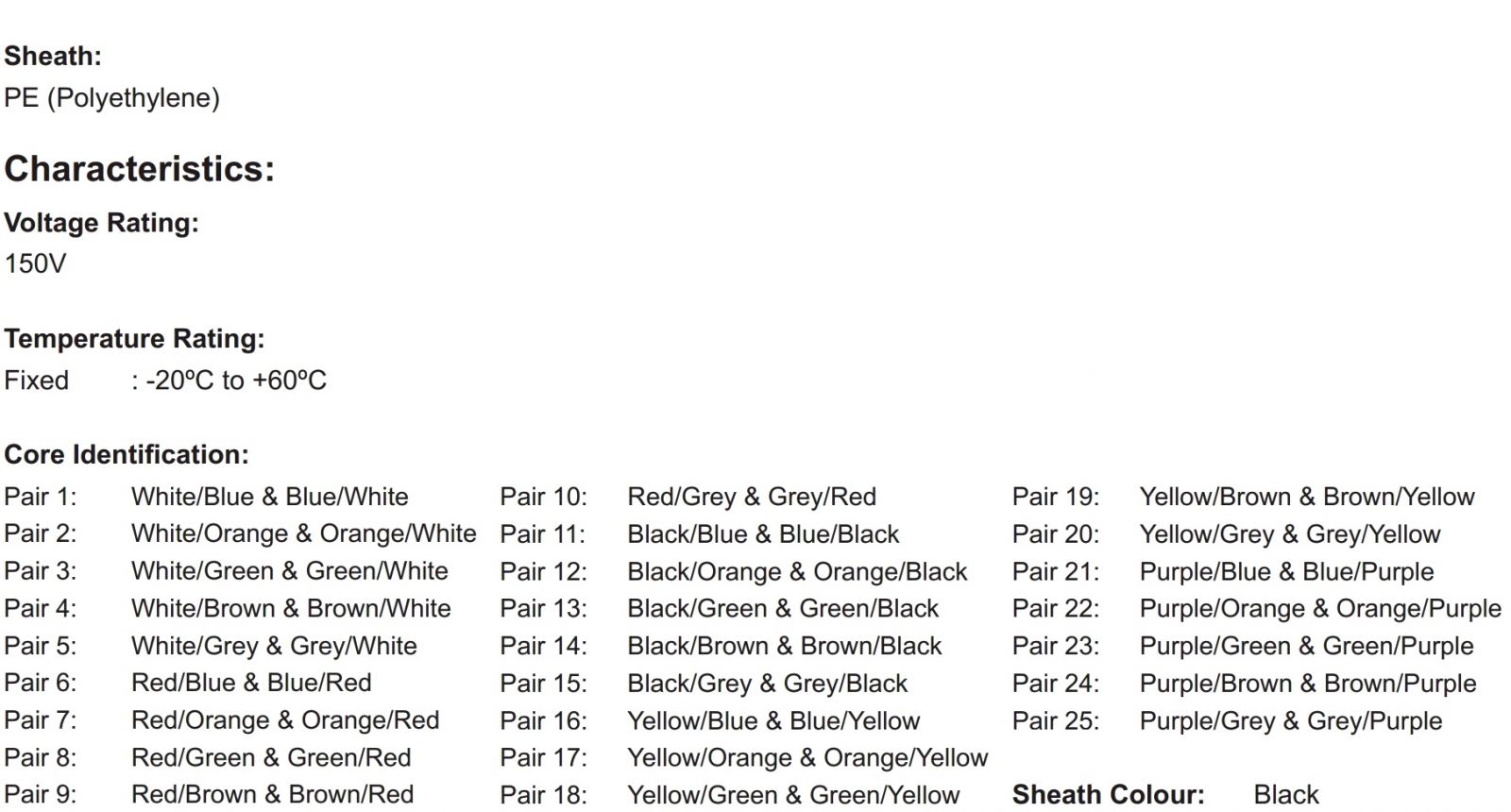 כבל תקשורת קשיח CAT5E PP001172 שחור